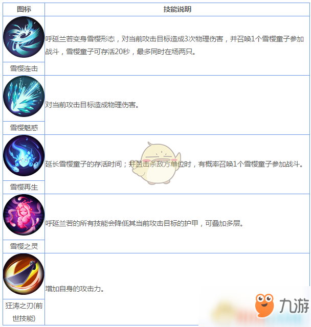 “PG电子官方网站”中原公司开展“三个一”活动祭清明(图2) PGAPP下载